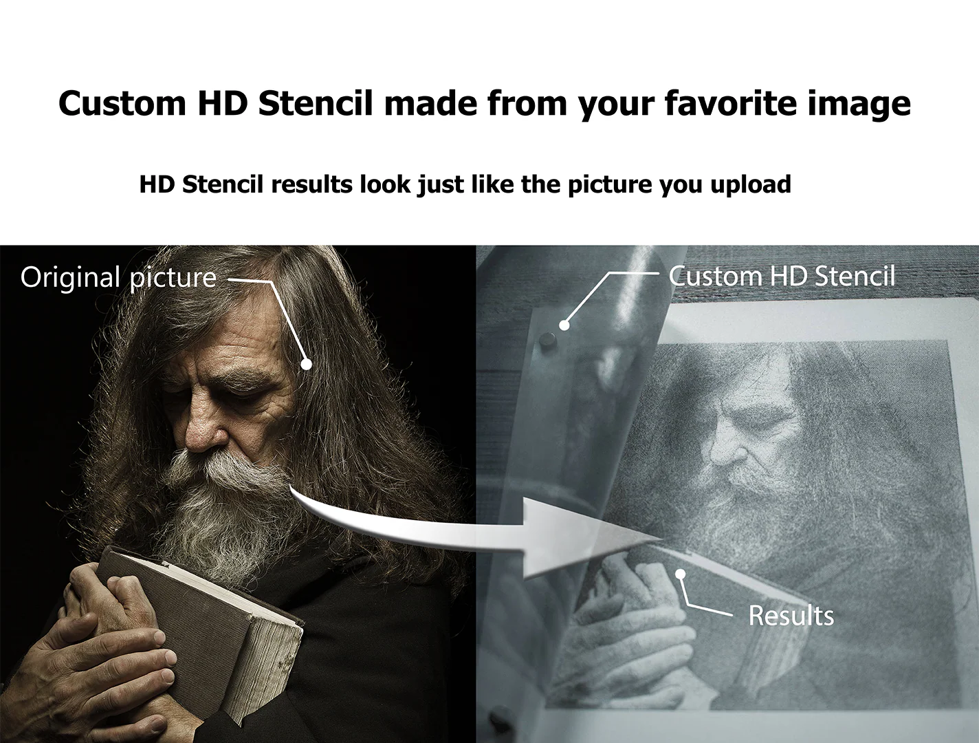Master Every Detail with HD Stencils